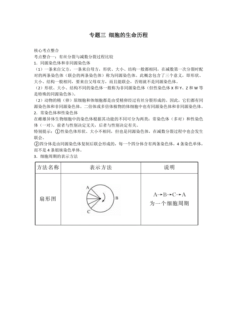 2011高考生物二轮复习：专题3 细胞的生命历程.doc_第1页