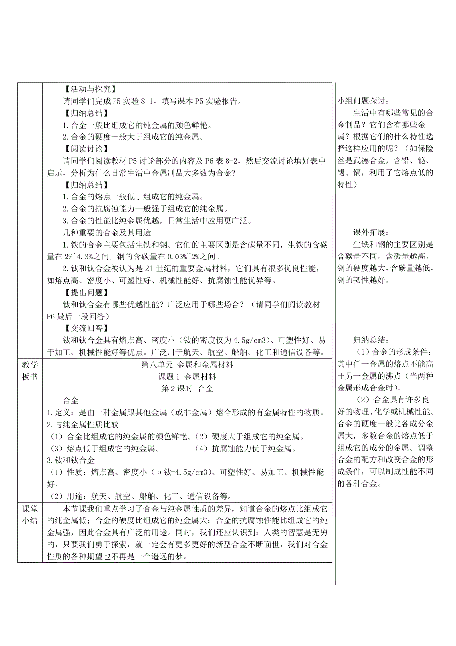 2022九年级化学下册 第八单元 金属和金属材料 课题 1 金属材料第2课时 合金导学案（新版）新人教版.doc_第2页