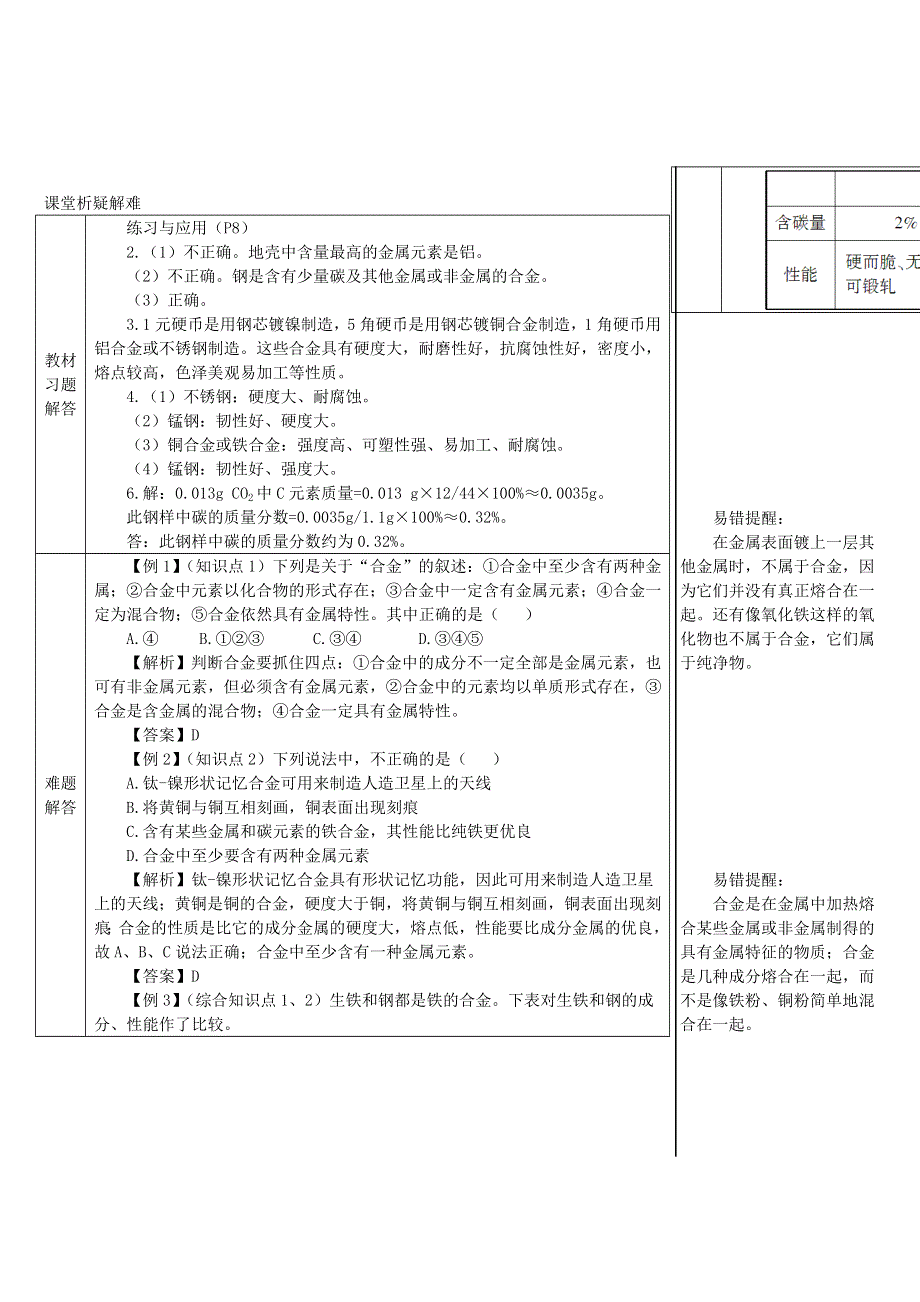 2022九年级化学下册 第八单元 金属和金属材料 课题 1 金属材料第2课时 合金导学案（新版）新人教版.doc_第3页