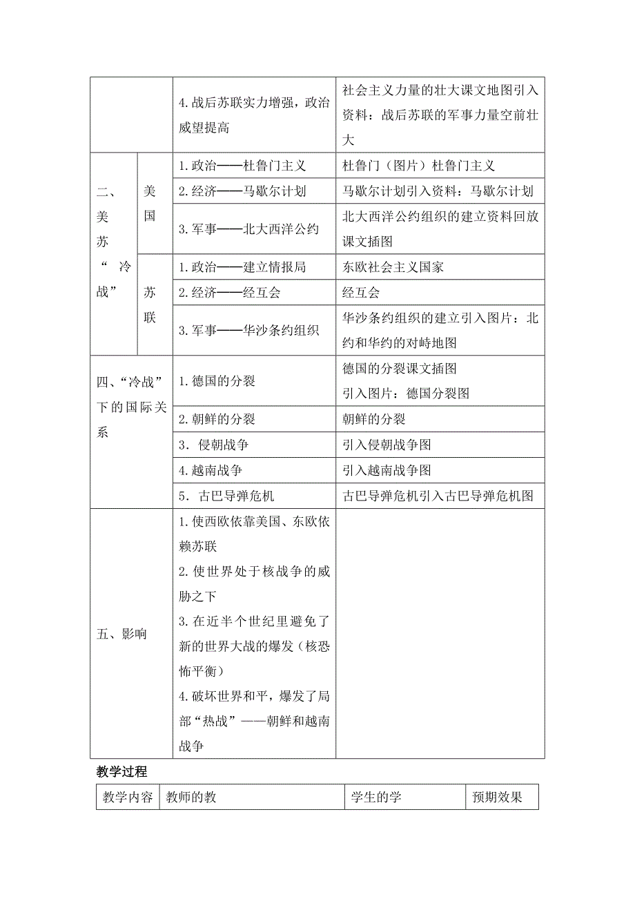 2016-2017学年人教版高中历史必修一第25课《两极世界的形成》教案 .doc_第2页