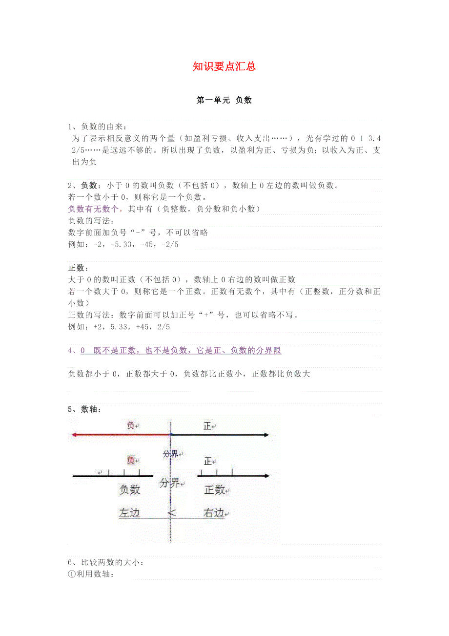 2021六年级数学下册 期末复习 知识要点汇总 新人教版.doc_第1页