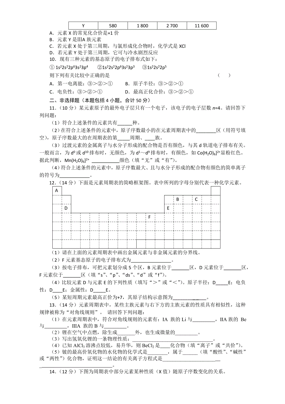 2016-2017学年人教版高中化学高二下选修3第一章 原子结构与性质测试题 .doc_第2页