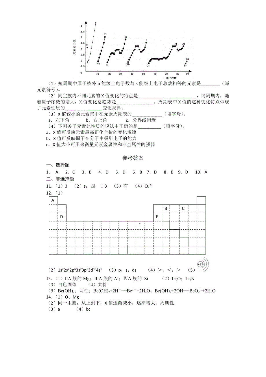 2016-2017学年人教版高中化学高二下选修3第一章 原子结构与性质测试题 .doc_第3页