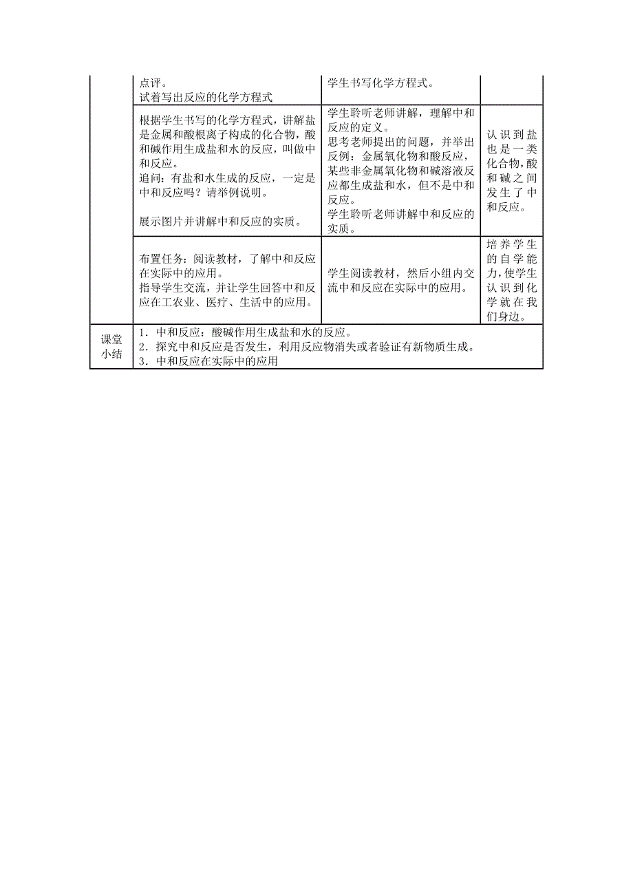 2022九年级化学下册 第十单元 酸和碱 课题2 酸和碱的中和反应第1课时 中和反应及应用教学设计（新版）新人教版.doc_第2页