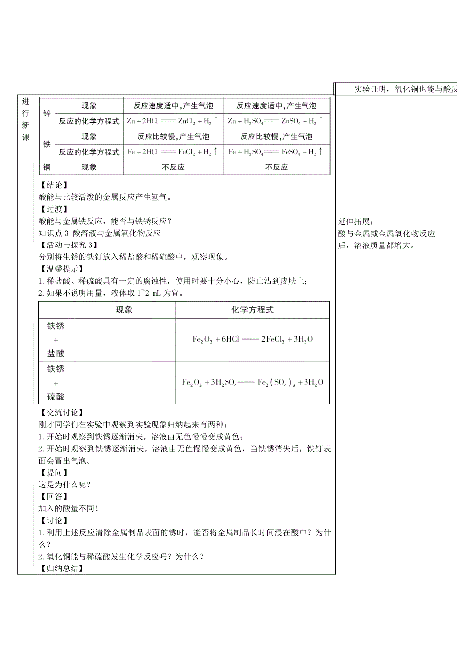 2022九年级化学下册 第十单元 酸和碱 课题1 常见的酸和碱第2课时 酸的化学性质导学案（新版）新人教版.doc_第3页