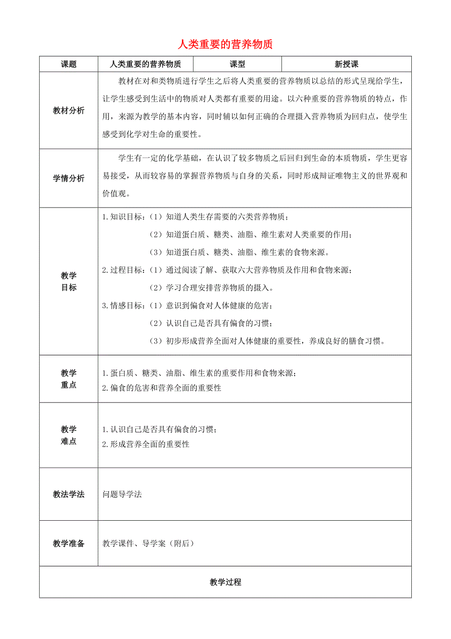 2022九年级化学下册 第十二单元 化学与生活 课题1 人类重要的营养物质教学设计（新版）新人教版.doc_第1页