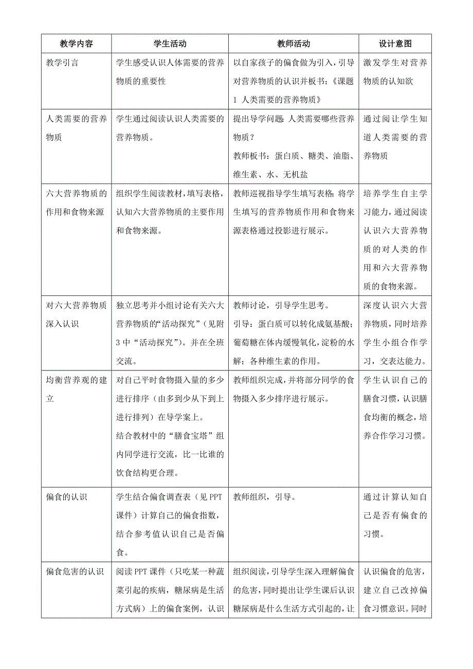 2022九年级化学下册 第十二单元 化学与生活 课题1 人类重要的营养物质教学设计（新版）新人教版.doc_第2页