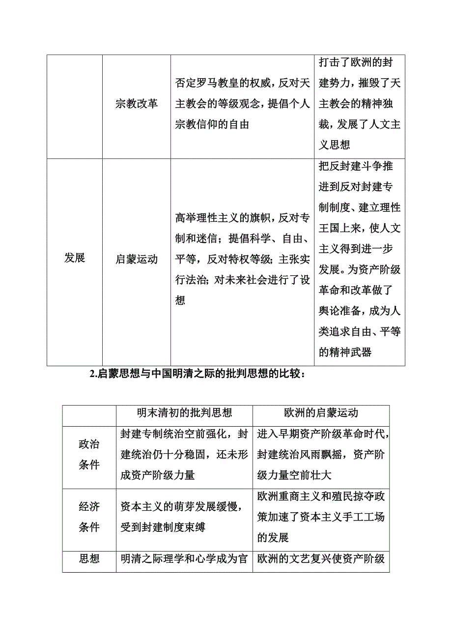 2016-2017学年人教版高中历史必修三练习：第二单元单 元 整 合 WORD版含答案.doc_第2页