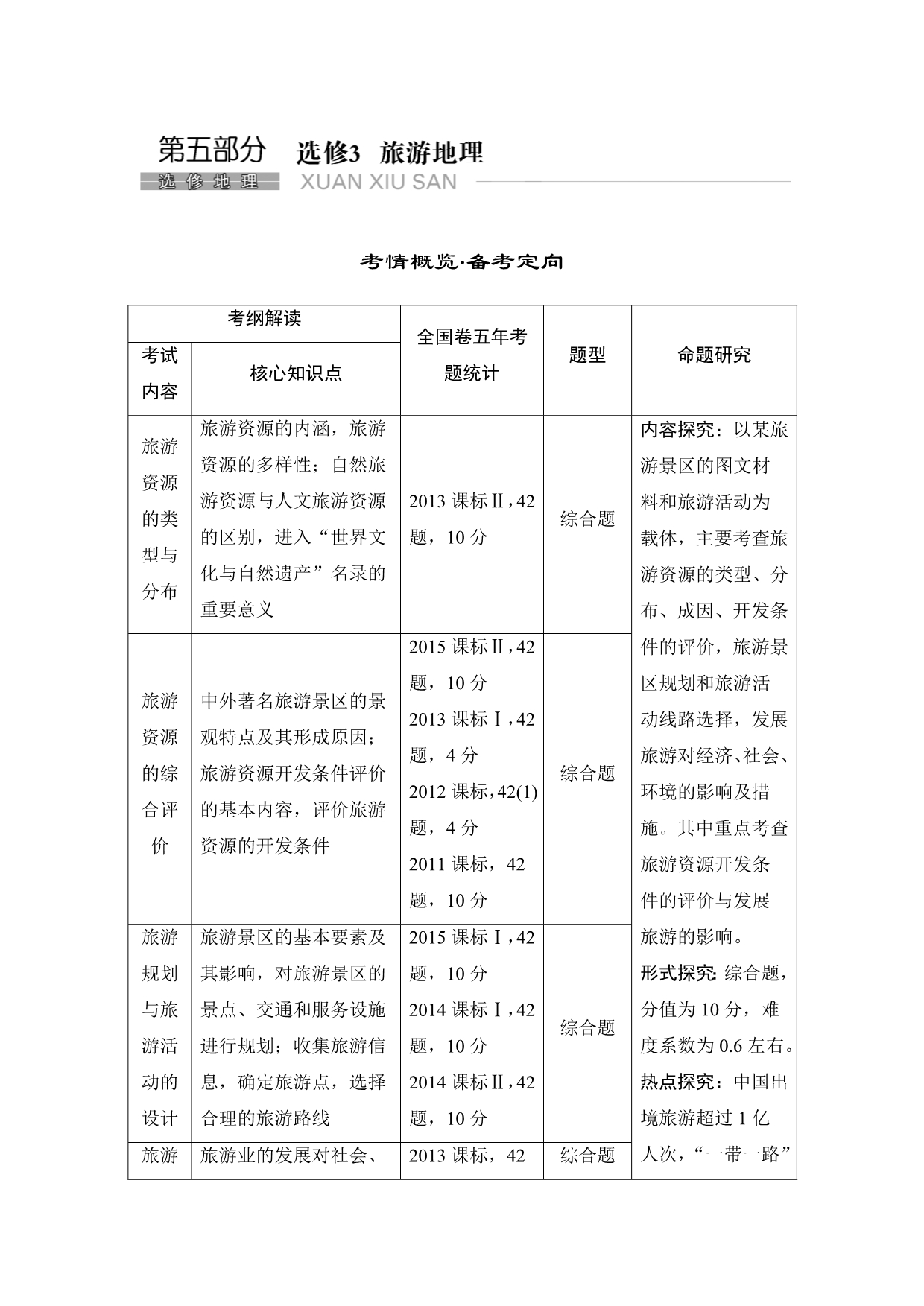 《创新设计》2017版高考地理（人教版）一轮复习教师文档：选修3旅游地理 WORD版含答案.doc_第1页