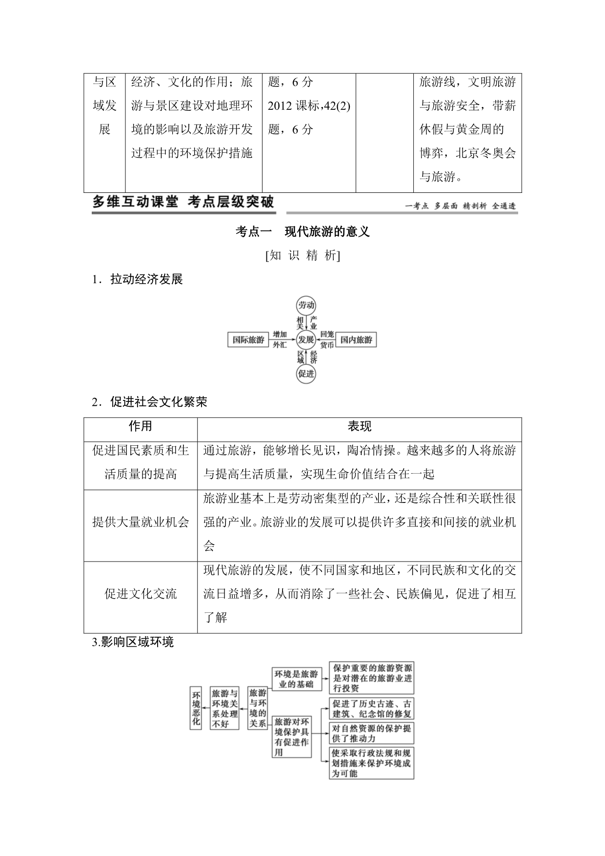 《创新设计》2017版高考地理（人教版）一轮复习教师文档：选修3旅游地理 WORD版含答案.doc_第2页