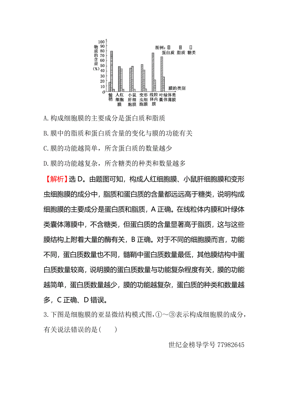 2018届高考生物大一轮复习课时提升作业 五 2-1细胞膜和流动镶嵌模型 WORD版含解析.doc_第2页