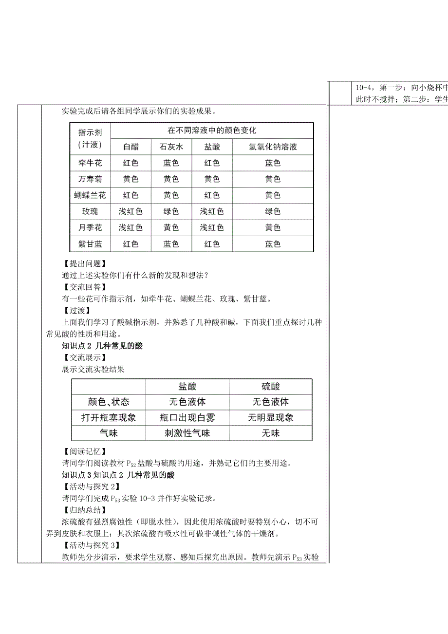 2022九年级化学下册 第十单元 酸和碱 课题1 常见的酸和碱第1课时 酸碱与酸碱指示剂作用导学案（新版）新人教版.doc_第3页