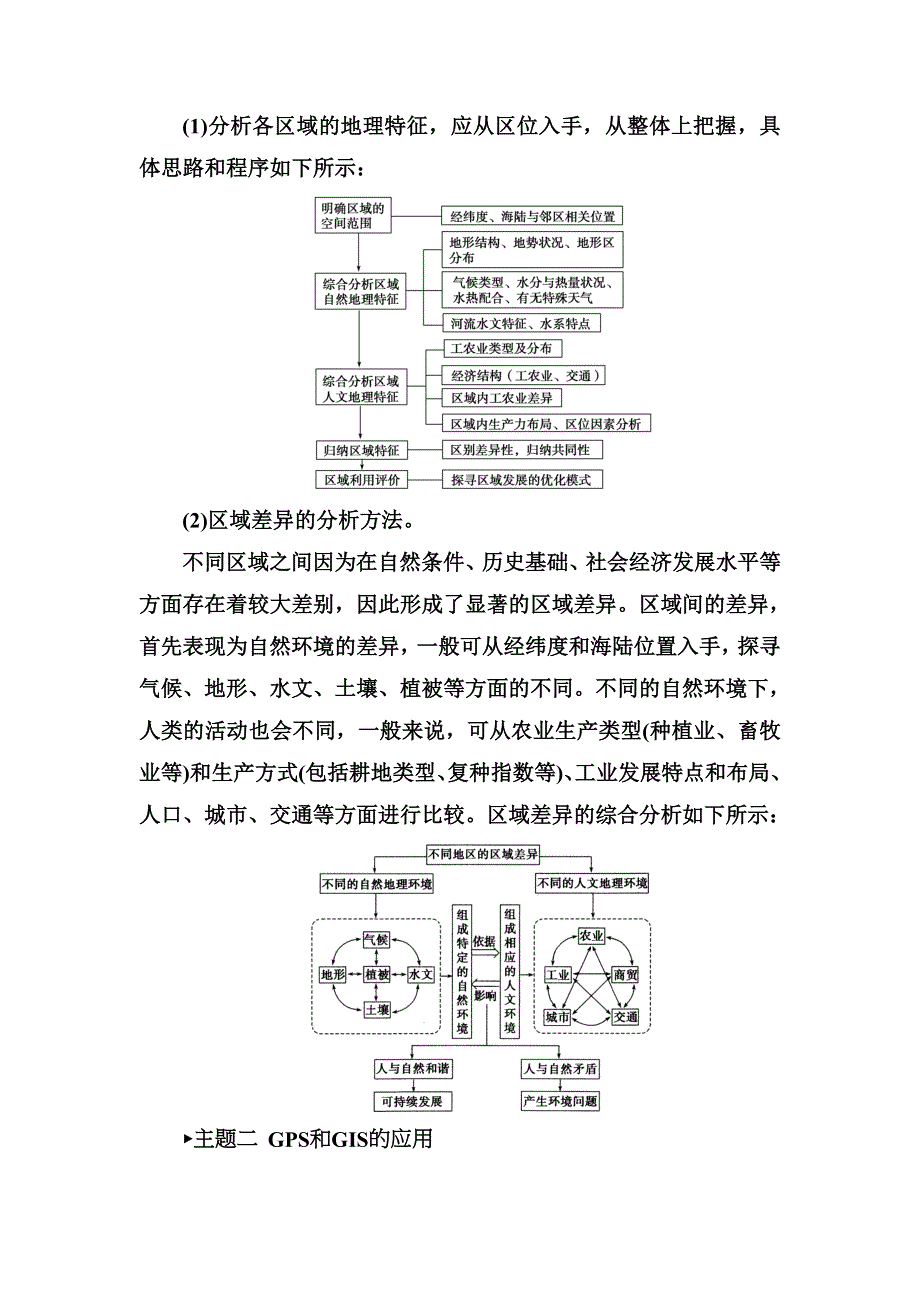 2016-2017学年人教版高中地理必修三练习：第一章章末总结提升 WORD版含答案.doc_第3页