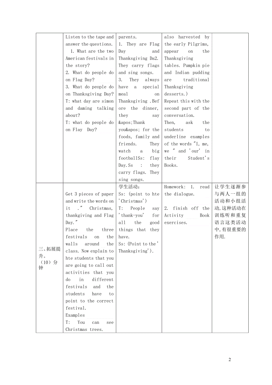 2021六年级英语上册 Module 4 Unit 1 Thanksgiving is my favourite festival第1课时教学设计 外研版（三起）.doc_第2页