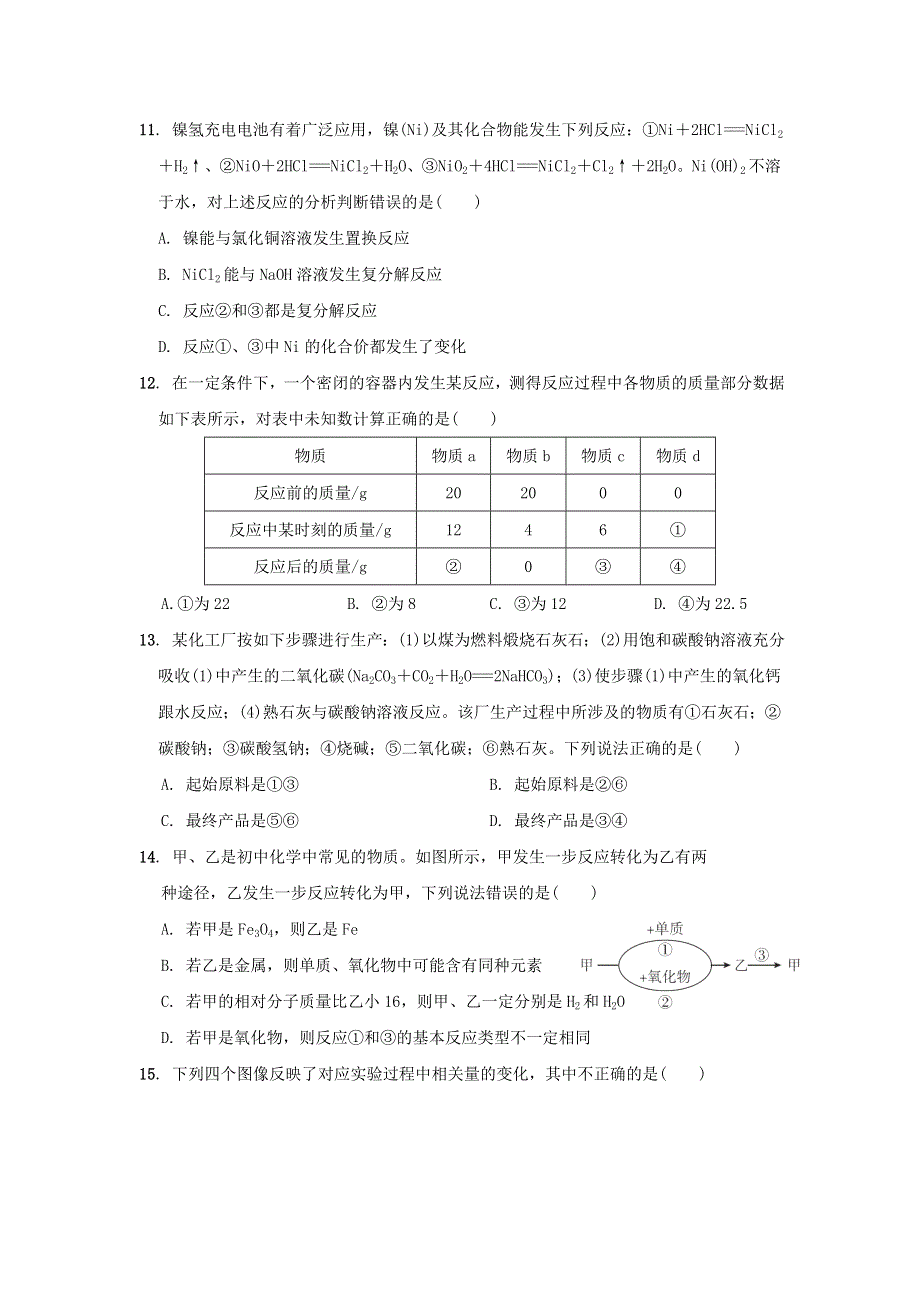 2022九年级化学下册 综合能力测试卷（二） 沪教版.doc_第3页