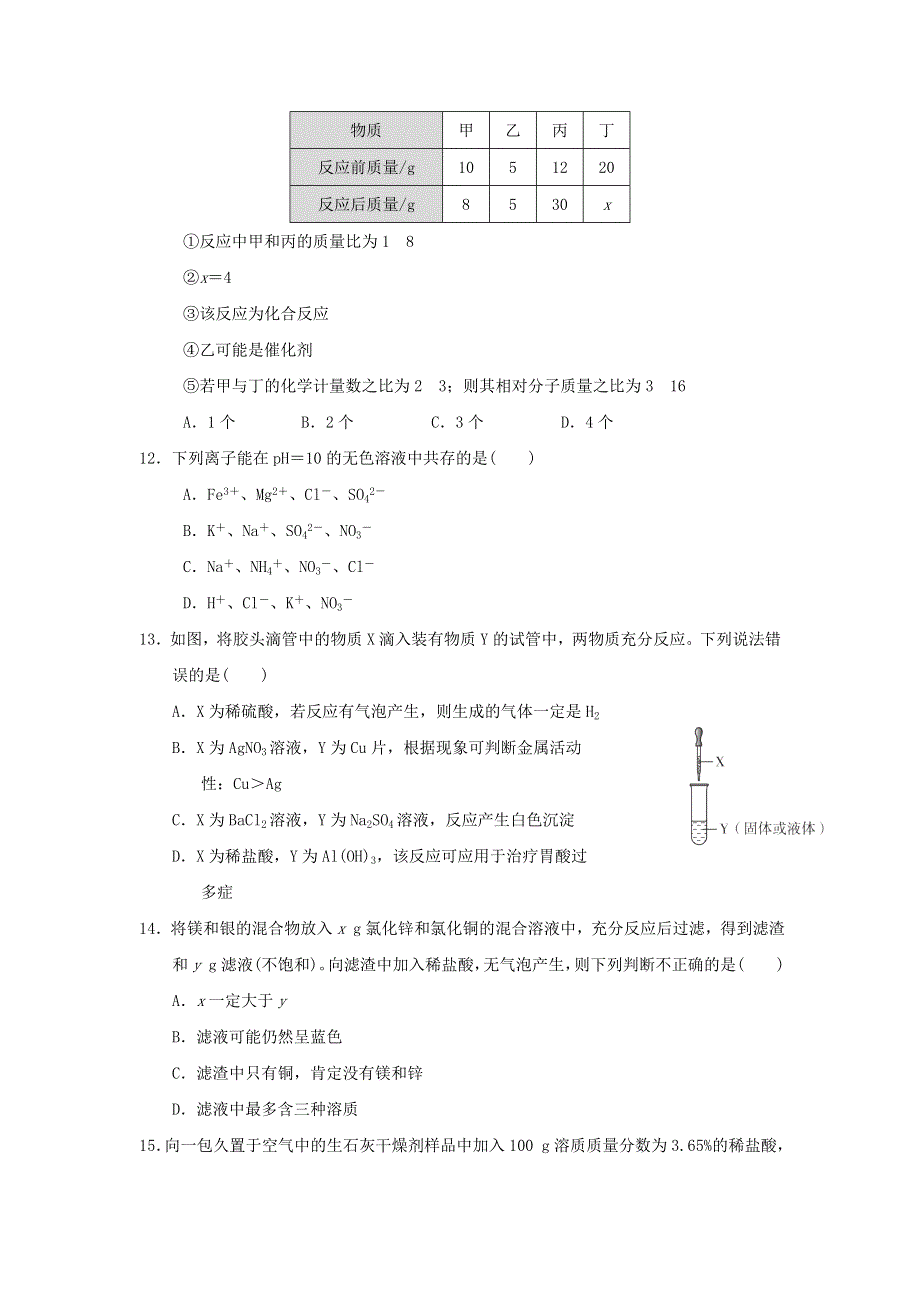 2022九年级化学下册 综合能力测试卷(一)（新版）新人教版.doc_第3页