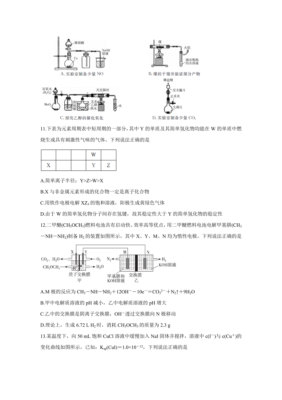 2020届百校联考高考百日冲刺金卷全国Ⅰ卷 化学（一） WORD版含答案BYCHUN.doc_第2页