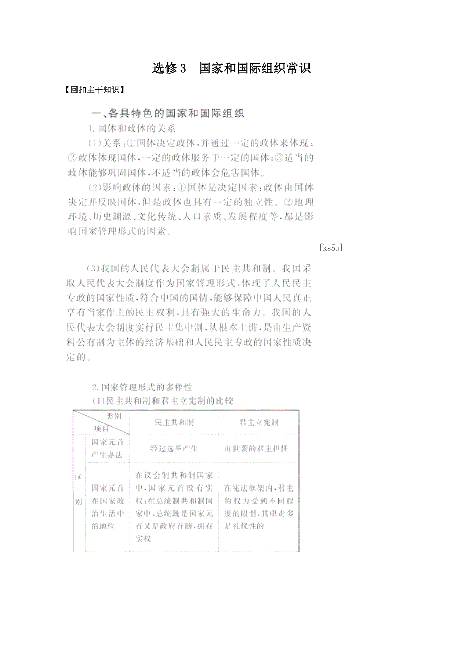 2011高考政治二轮复习学案：选修3 国家和国际组织常识.doc_第1页