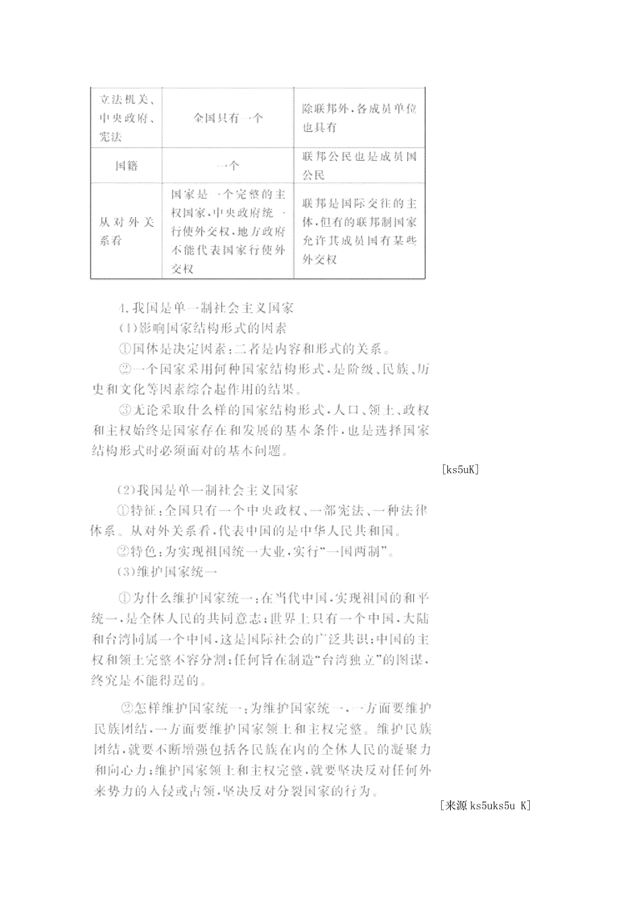 2011高考政治二轮复习学案：选修3 国家和国际组织常识.doc_第3页