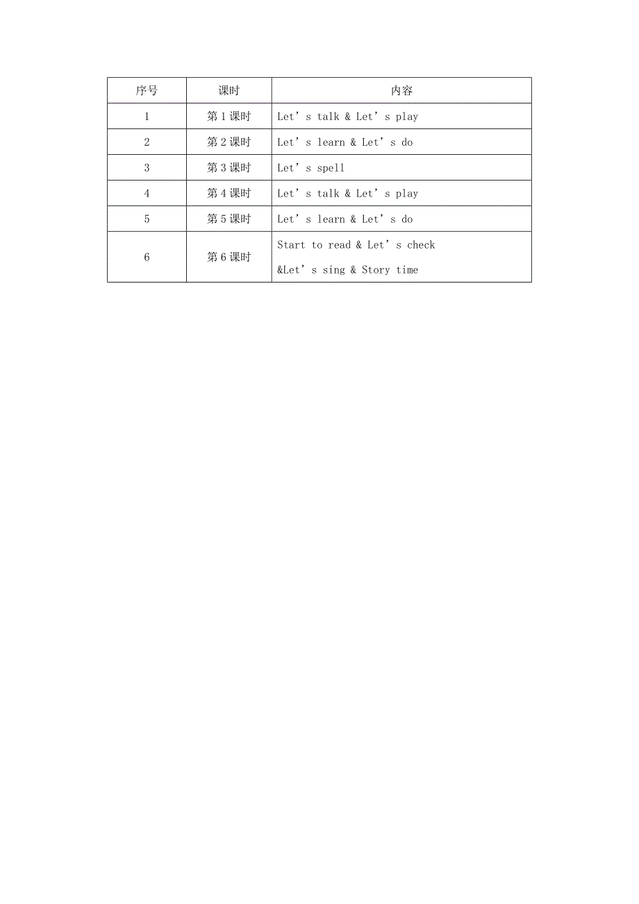 2022三年级英语下册 Unit 4 Where is my car单元教学总览 人教PEP.doc_第2页