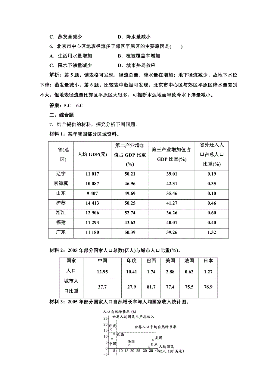 2013届高考地理新课标一轮复习随堂巩固训练：第六章 第二讲 城市化过程与特点及对地理环境的影响.doc_第3页