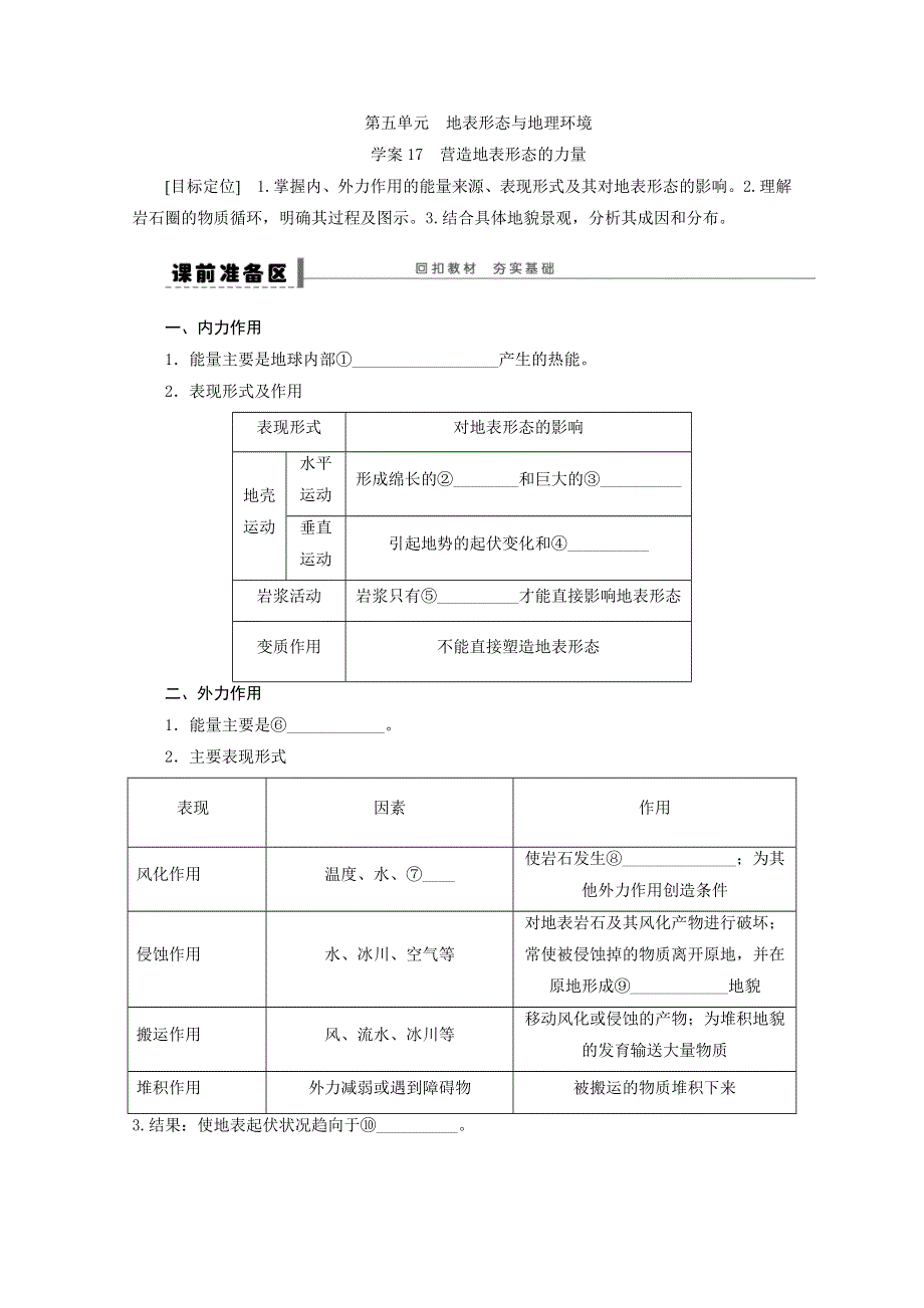 2013届高考地理（鲁教版）精品复习学案：17 营造地表形态的力量.doc_第1页