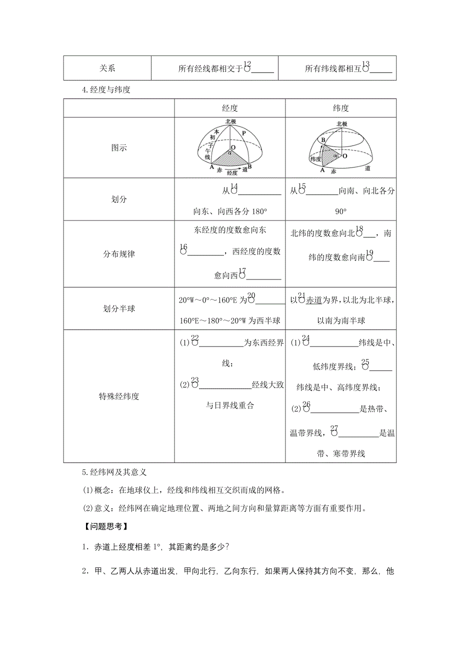 2013届高考地理（鲁教版）精品复习学案：1 地球.doc_第2页