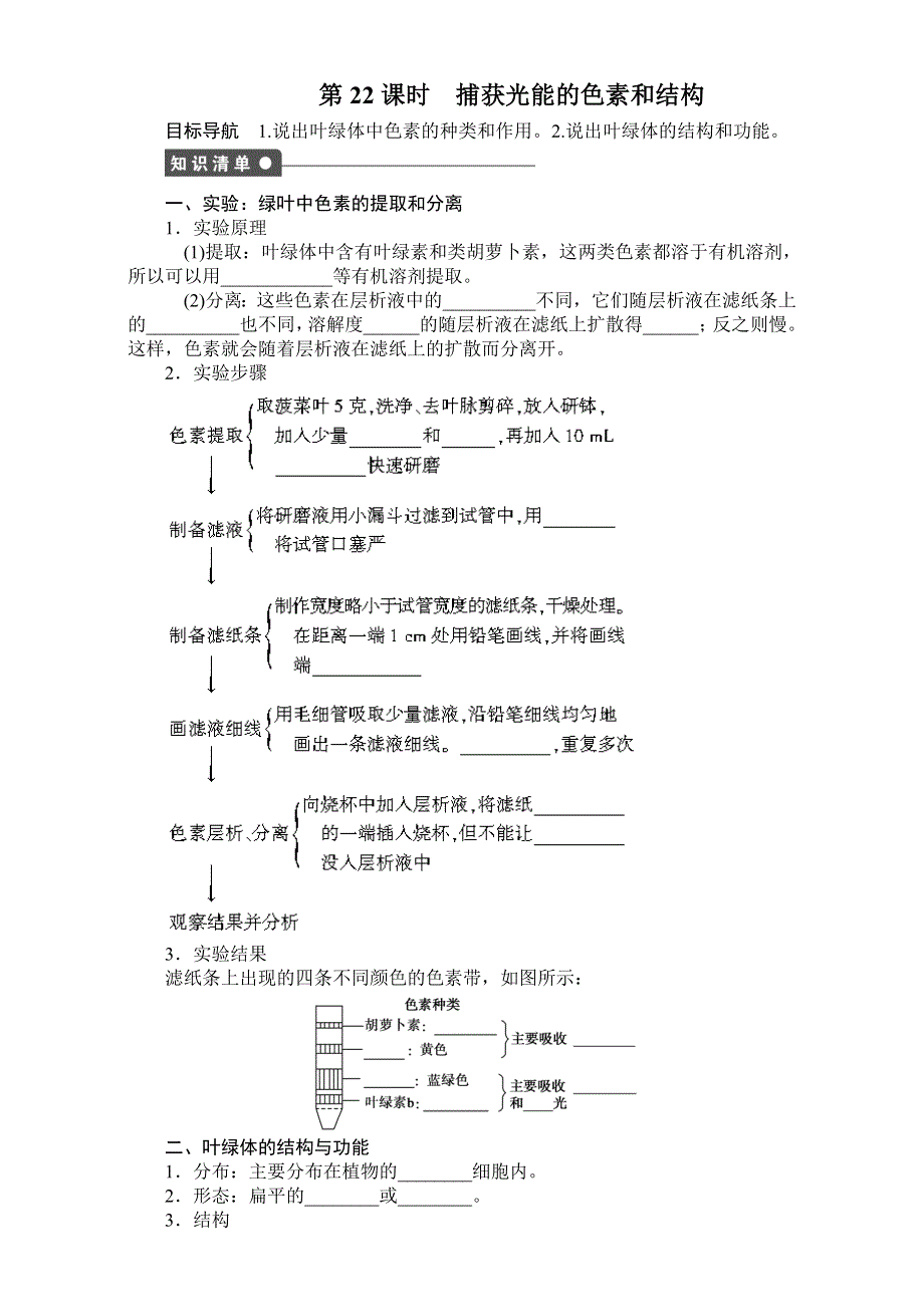 《创新设计》2017年高中生物人教版必修一课时作业：第五章 细胞的能量供应和利用 课时22 捕获光能的色素和结构 WORD版含答案.doc_第1页