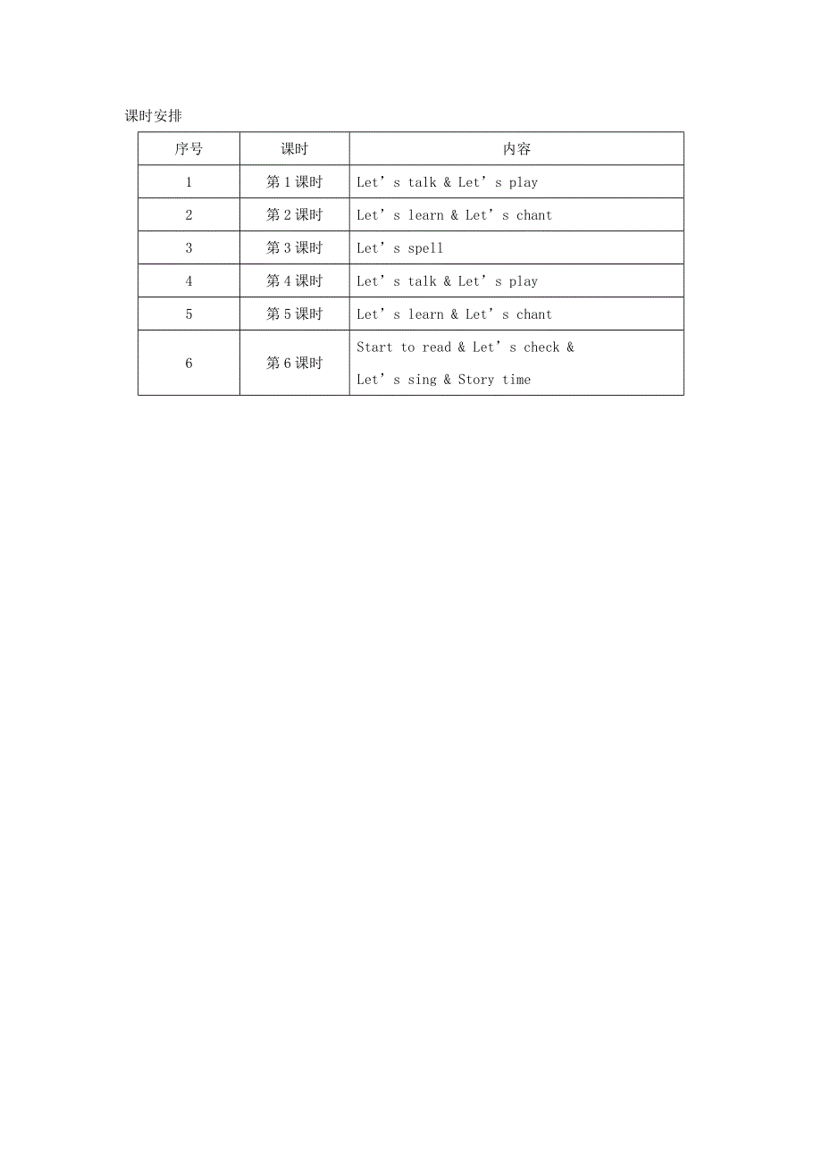 2022三年级英语下册 Unit 5 Do you like pears单元教学总览 人教PEP.doc_第2页