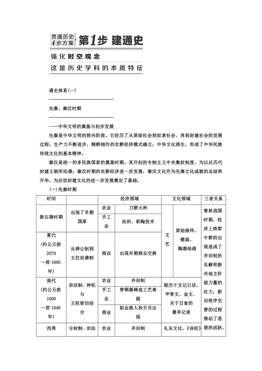 2018届高考历史二轮专题复习教参：第一板块 中国古代史 第一步 建通史—强化时空观念、这是历史学科的本质特征 WORD版含答案.doc_第1页