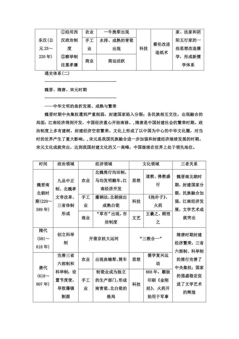 2018届高考历史二轮专题复习教参：第一板块 中国古代史 第一步 建通史—强化时空观念、这是历史学科的本质特征 WORD版含答案.doc_第3页