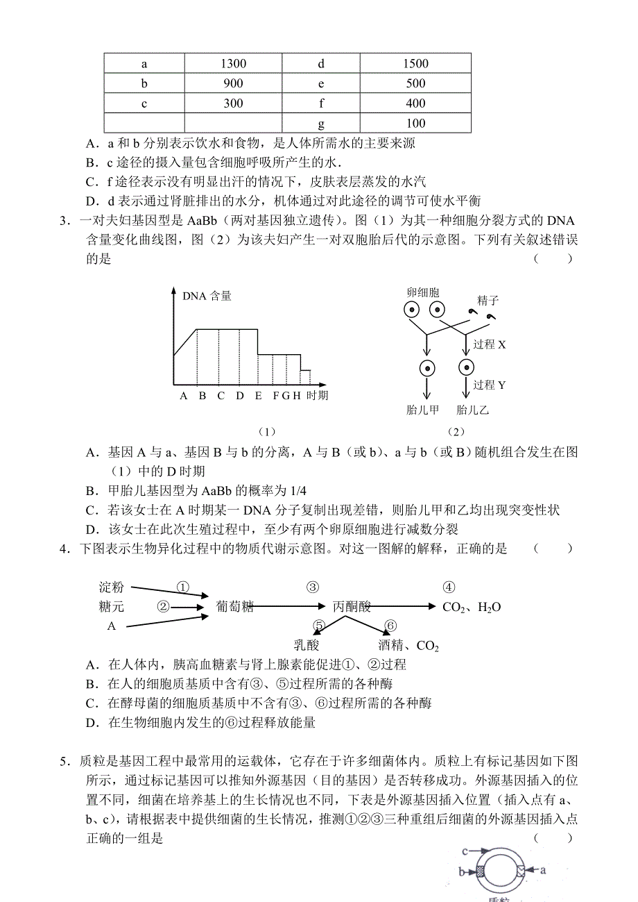 四川省成都七中2008级高三年级上学期期中考试（理综）.doc_第2页