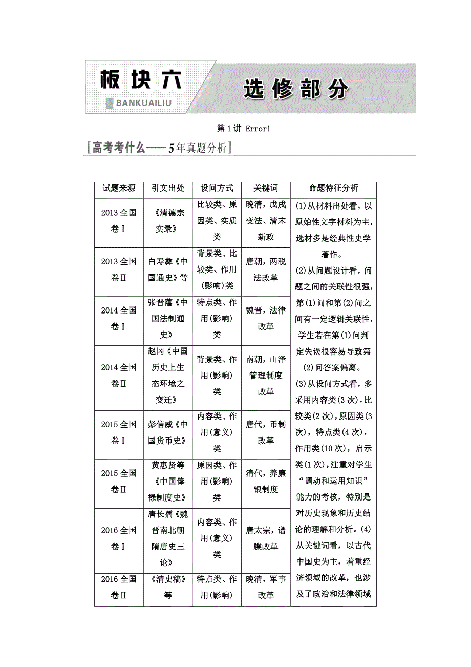 2018届高考历史二轮复习习题：板块六 选修部分 WORD版含答案.doc_第1页