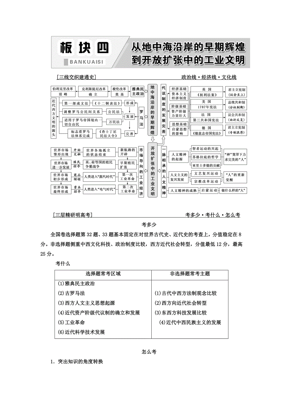 2018届高考历史二轮复习习题：板块四 从地中海沿岸的早期辉煌到开放扩张中的工业文明 WORD版含答案.doc_第1页