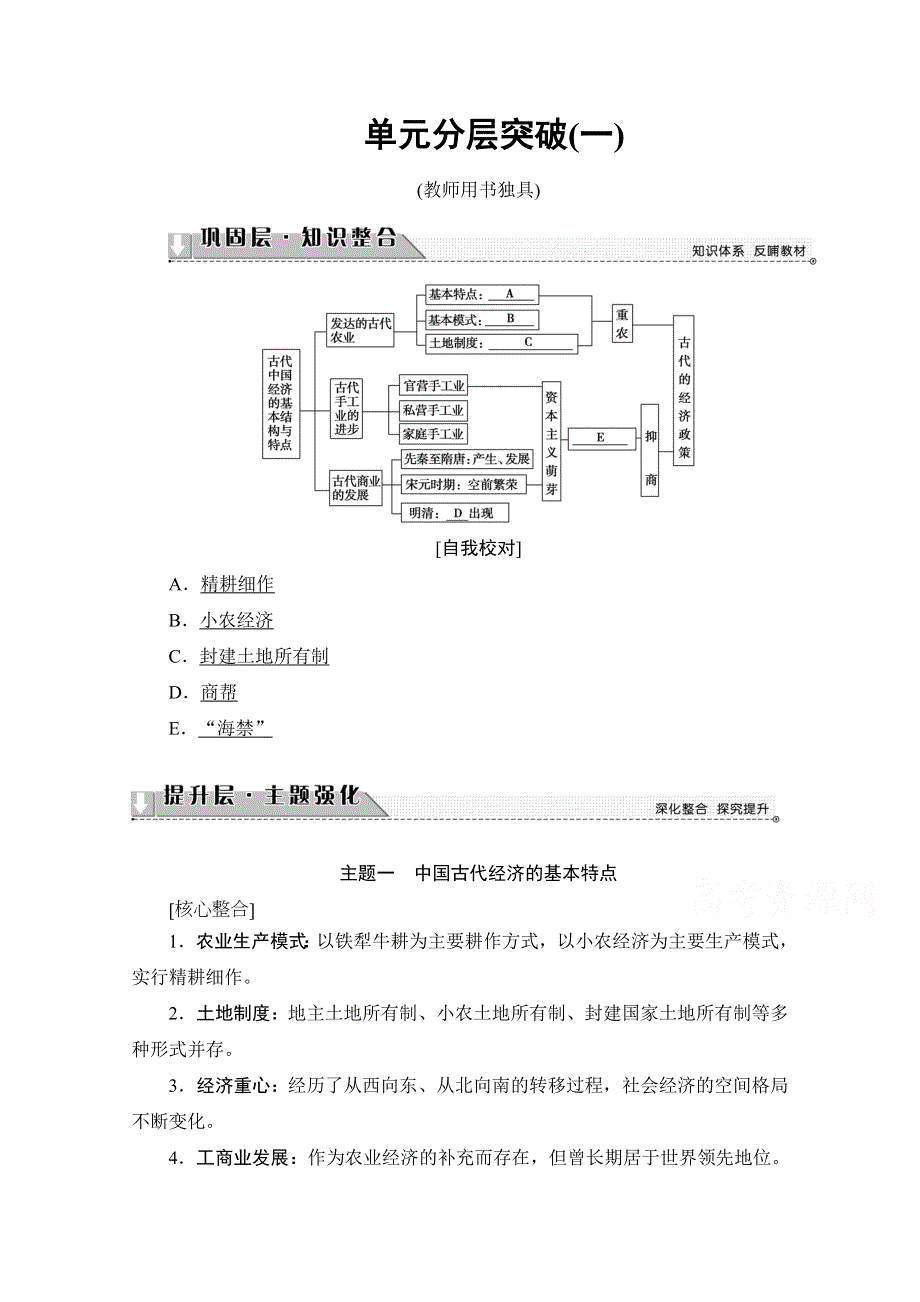 2016-2017历史岳麓版必修二学案：第1单元 单元分层突破1 WORD版含解析.doc_第1页