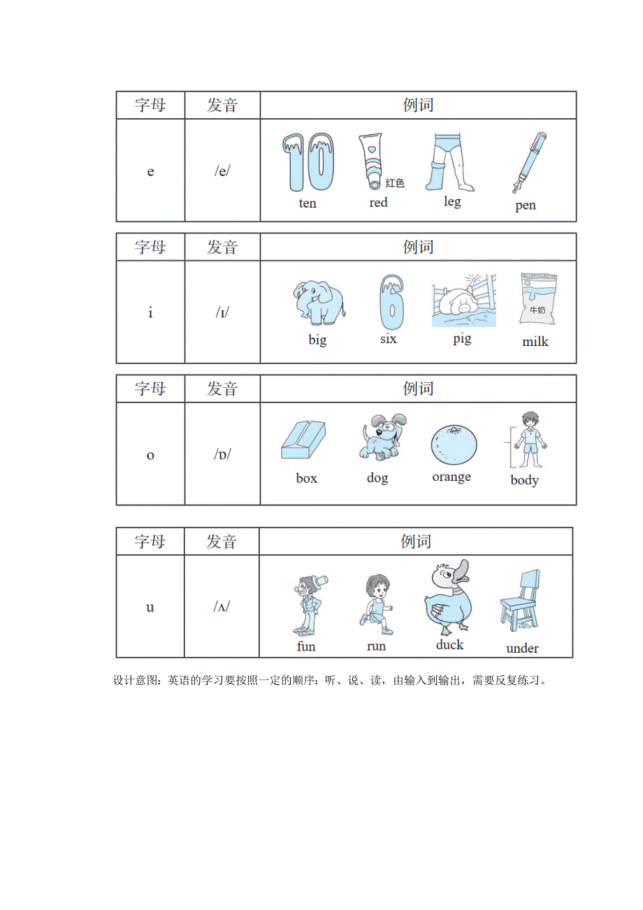 2022三年级英语下册 Unit 6 How many课时3教案 人教PEP.doc_第3页