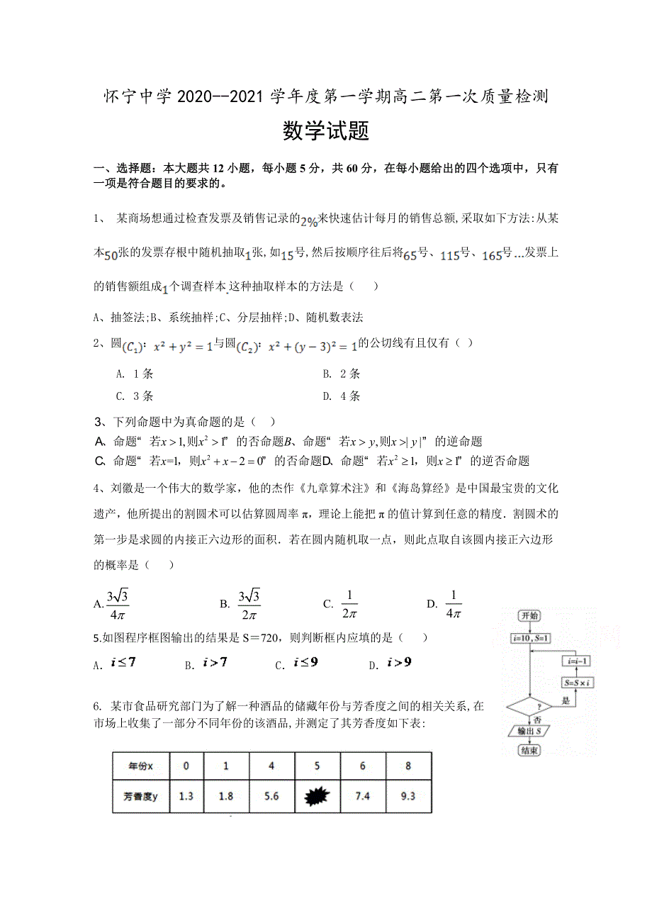 安徽省怀宁中学2020-2021学年高二上学期第一次月考数学试卷 WORD版含答案.doc_第1页