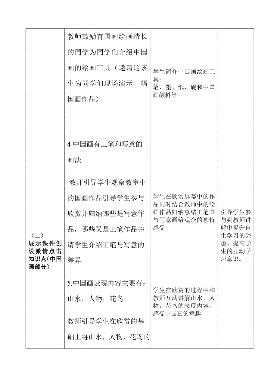 人教小学美术六上《第15课中国画与油画欣赏 》wrod教案.doc_第3页