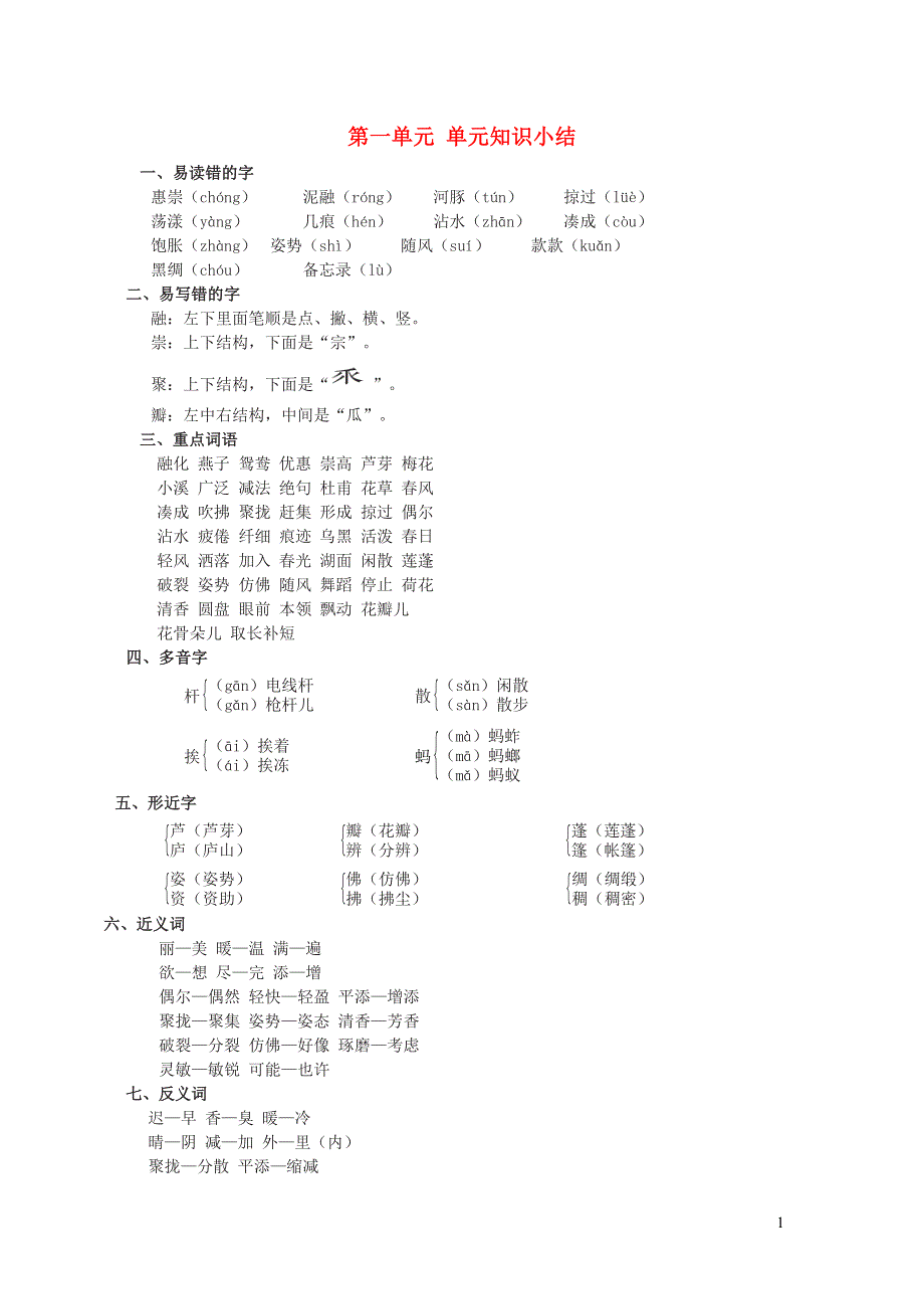 2022三年级语文下册 第1单元知识小结 新人教版.doc_第1页