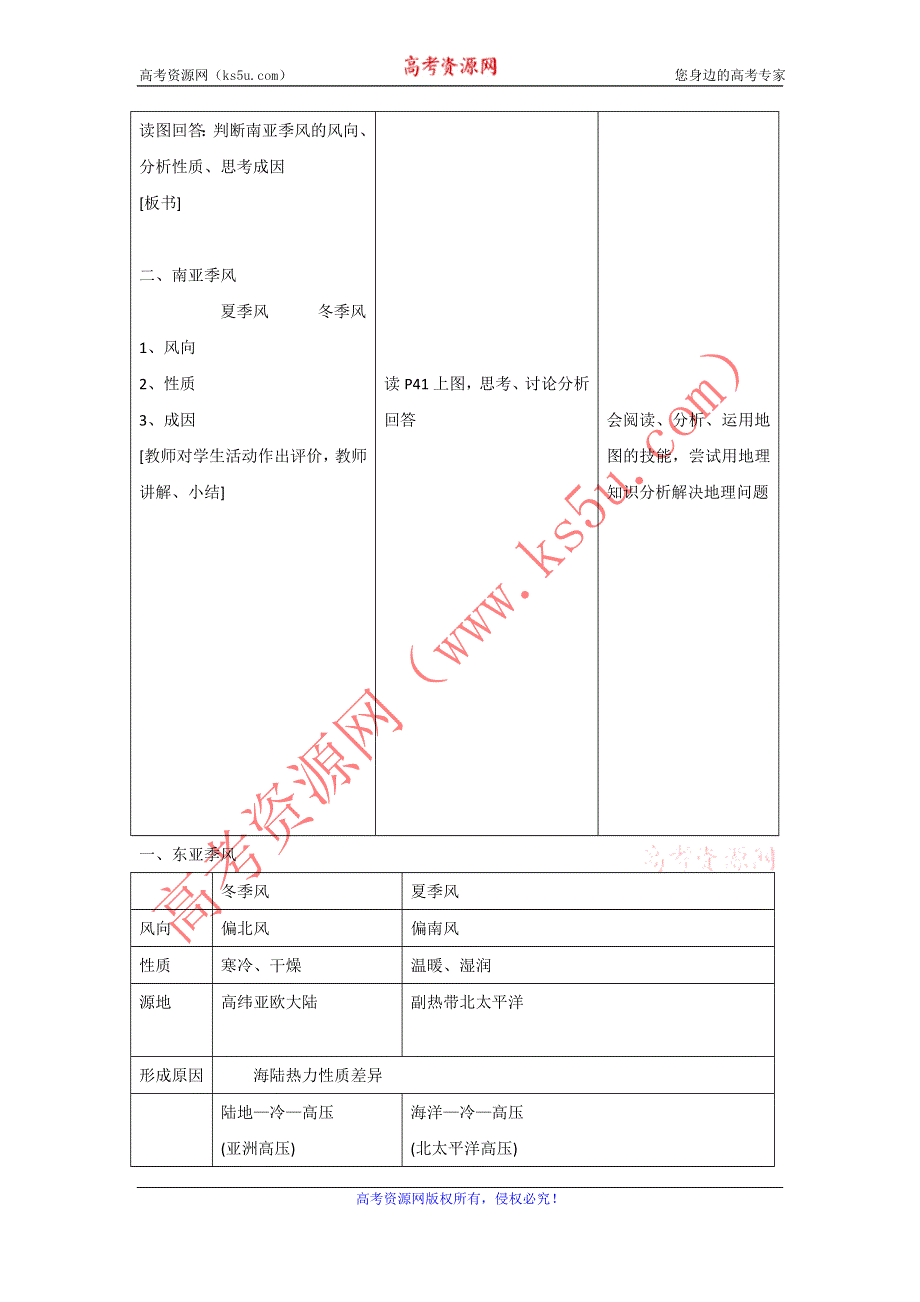 2016-2017学年中图版地理一师一优课必修一教学设计：2-1大气的热况状与大气运动12 .doc_第3页