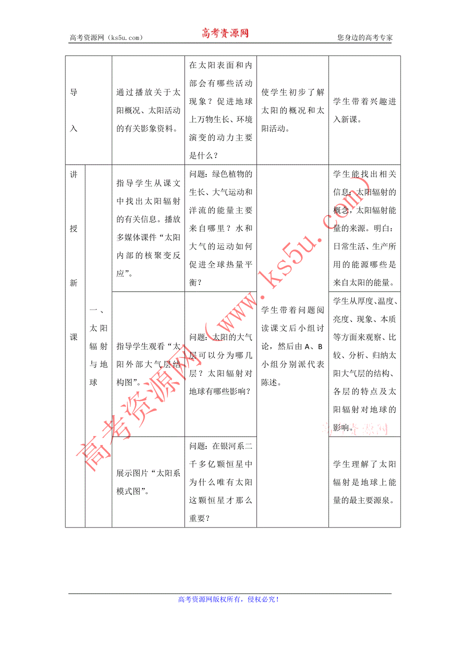 2016-2017学年中图版地理一师一优课必修一教学设计：1.2太阳对地球的影响4 .doc_第3页