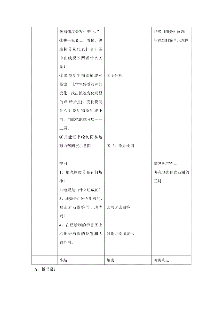 2016-2017学年中图版地理一师一优课必修一教学设计：1.4地球的圈层结构4 .doc_第2页