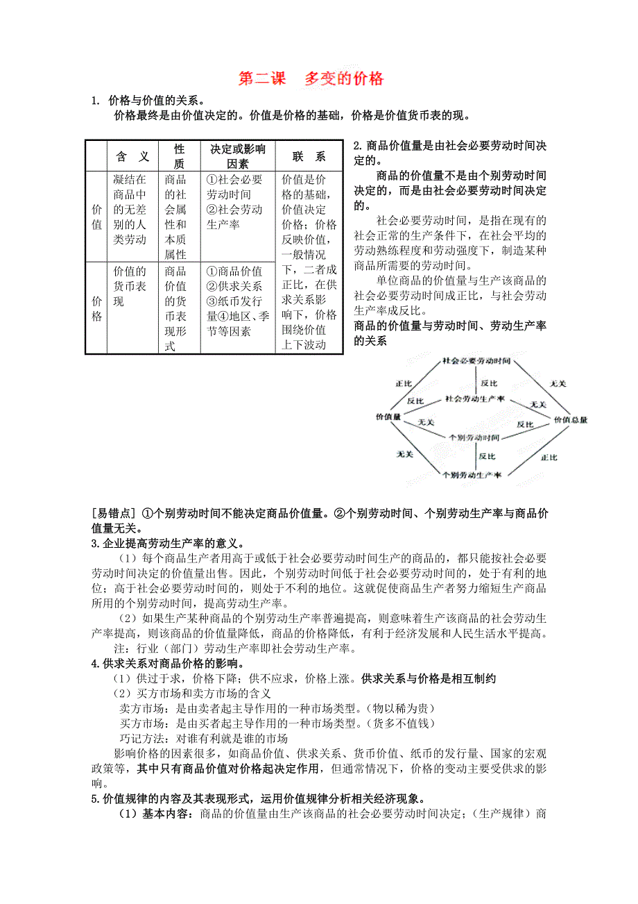 2013届高考政治一轮复习教案：第2课 多变的价格（新人教版必修1）.doc_第1页