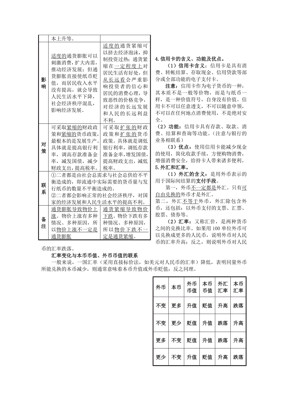 2013届高考政治一轮复习教案：第1课 神奇的货币（新人教版必修1）.doc_第3页