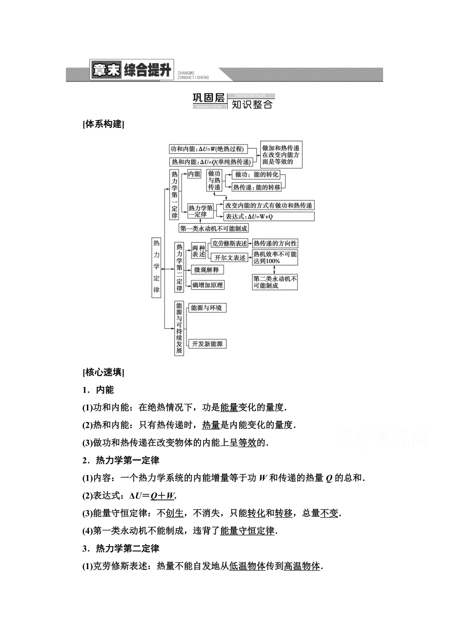 2020-2021学年人教版物理选修3-3教师用书：第10章 章末综合提升 WORD版含解析.doc_第1页