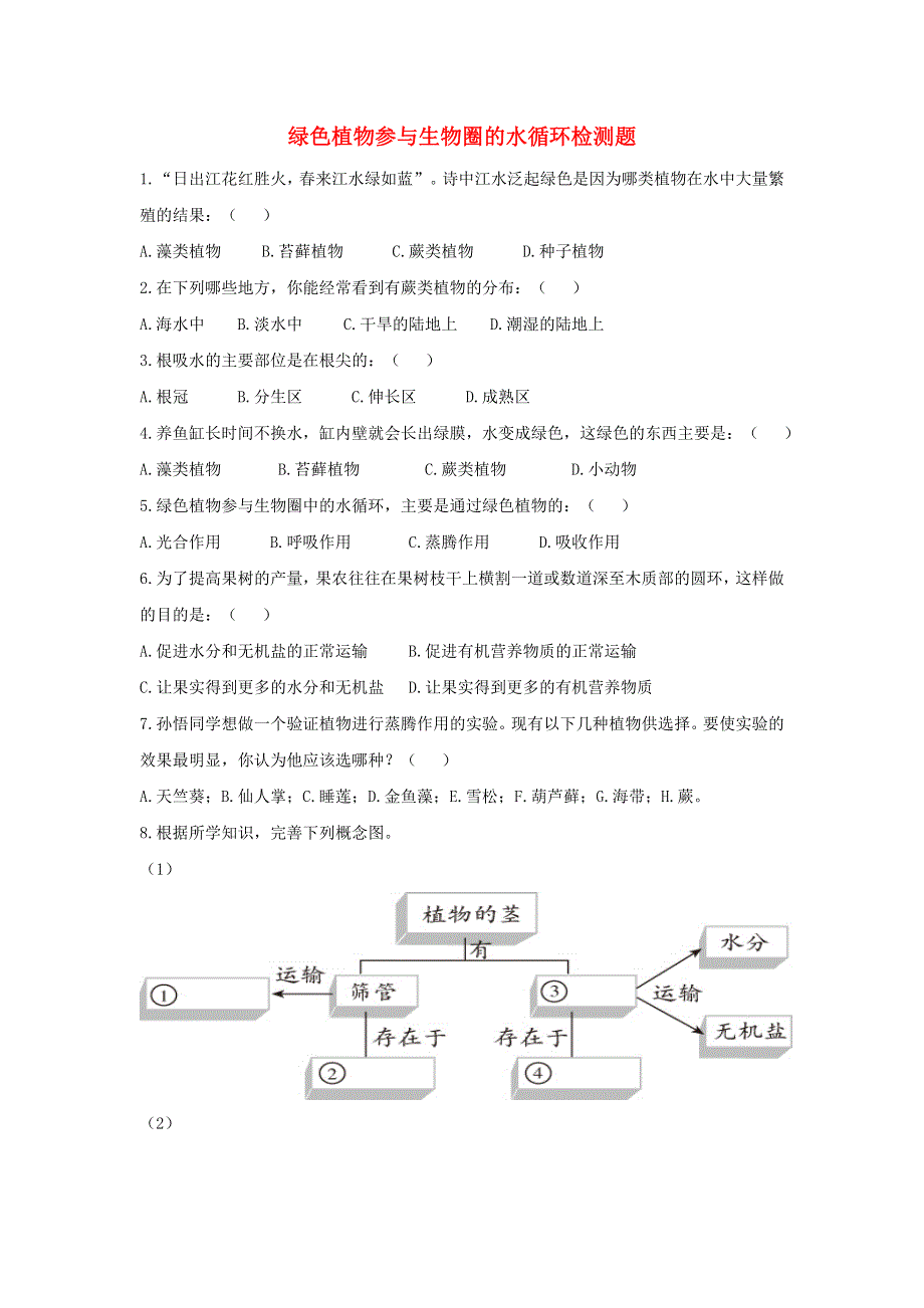 七年级生物上册 第三单元 生物圈中的绿色植物 第三章 绿色植物与生物圈的水循环习题4（新版）新人教版.doc_第1页