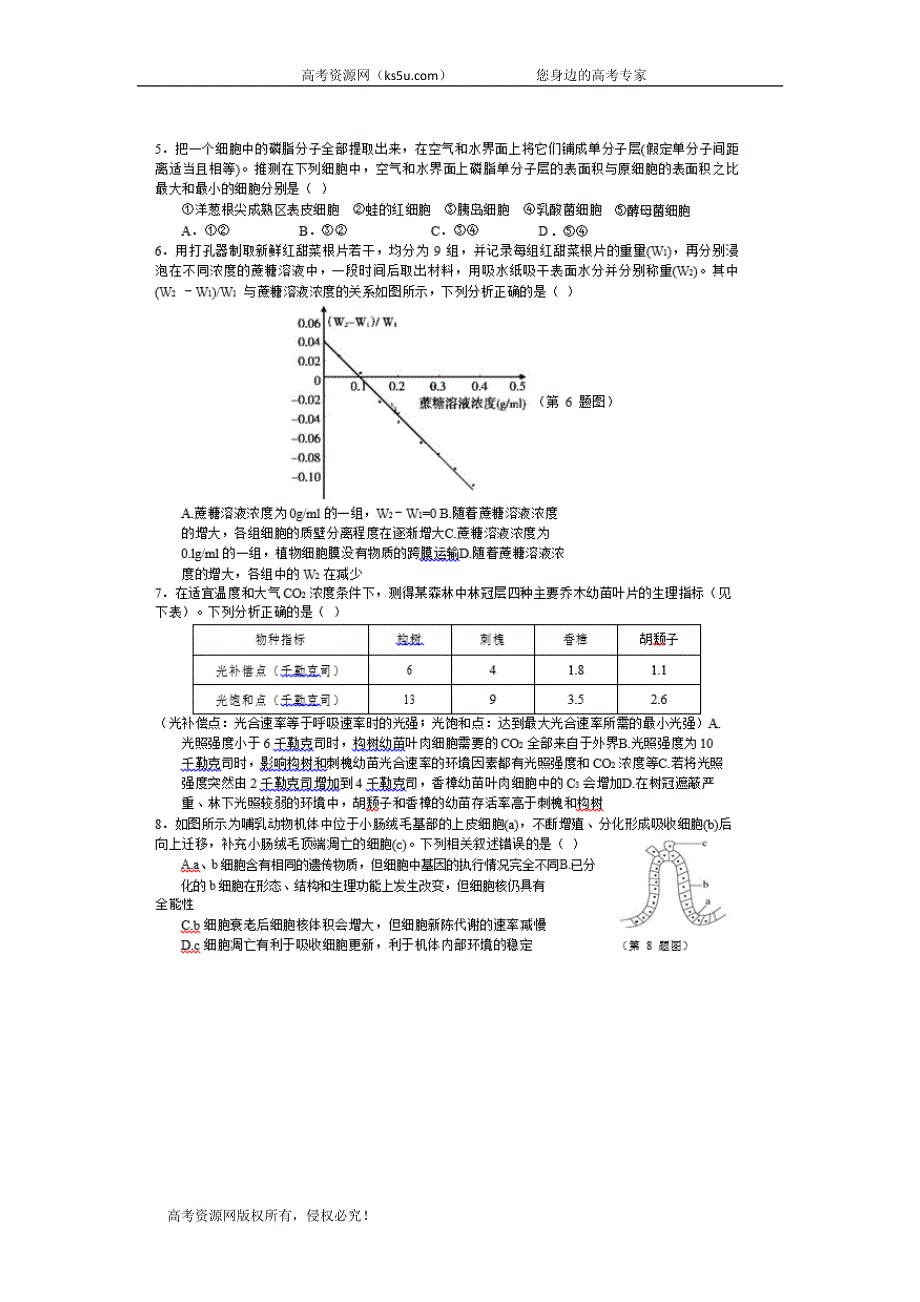 江西省五校2019-2020学年高二上学期联考生物试卷 WORD版含答案.doc_第2页