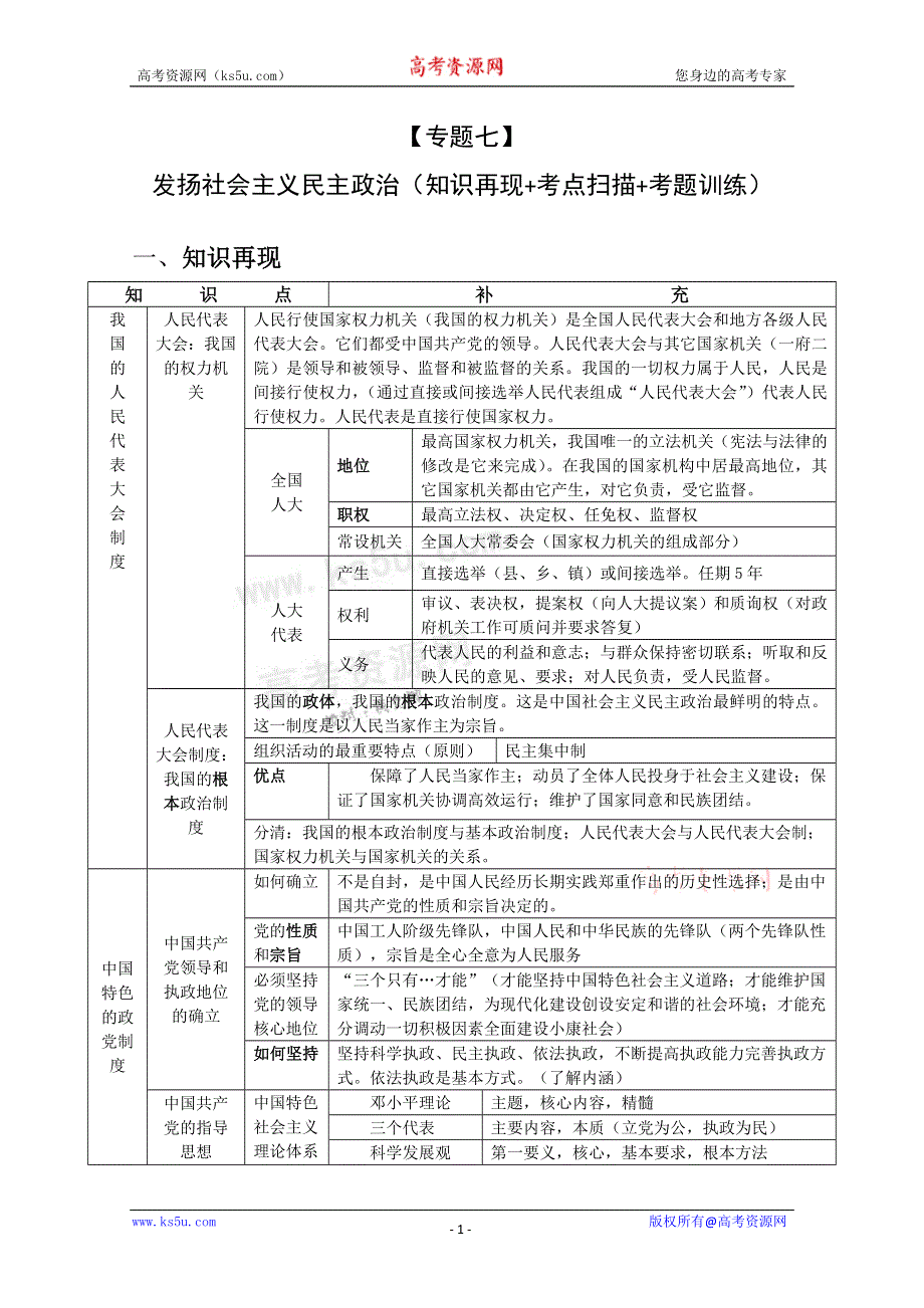 2011届高考政治二轮专题复习学案：专题7发扬社会主义民主政治（新人教版）.doc_第1页