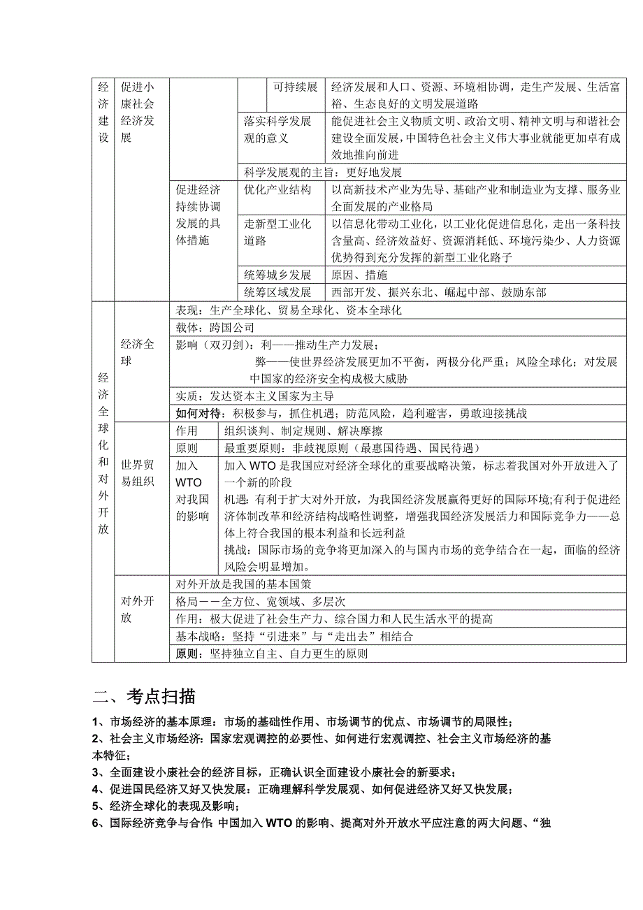 2011届高考政治二轮专题复习学案：专题4发展社会主义市场经济(新人教版）.doc_第2页