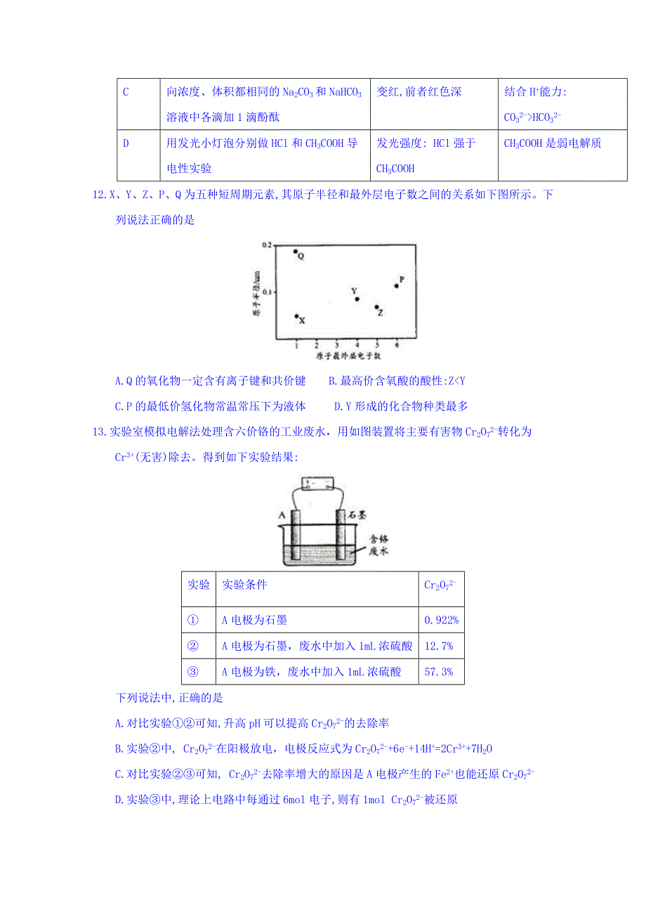 四川省南充市2018届高三第一次高考适应性考试（一诊）理综化学试题 WORD版含答案.doc_第2页